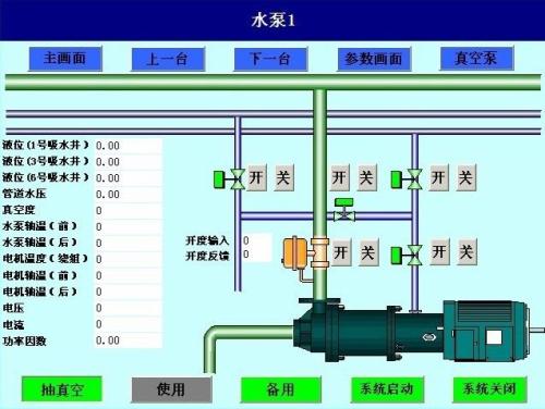 湘乡水泵自动控制系统八号